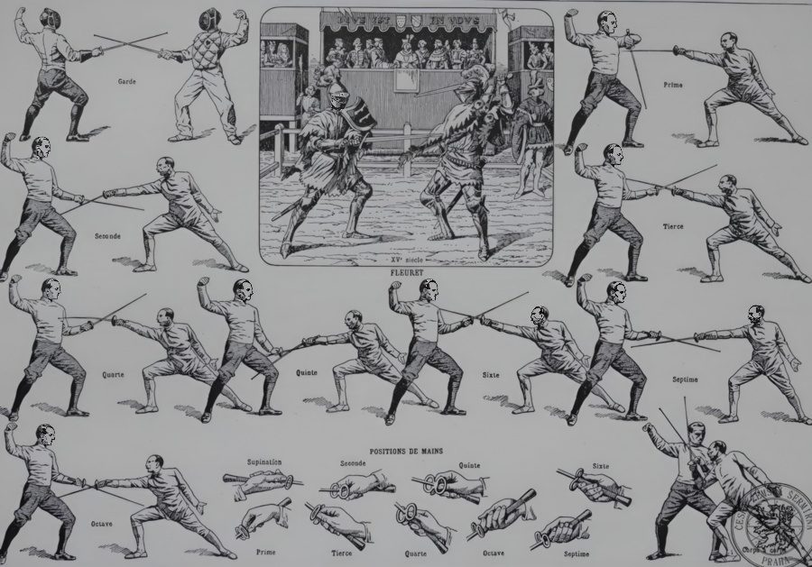 Types of Using the Smallsword