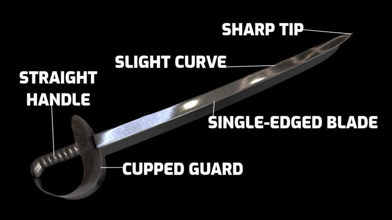 Cutlass Sword with Details