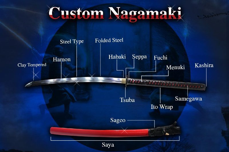 Custom Nagamaki Sword