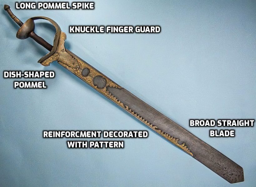 A Typical Khanda Sword with Details Included Next To
