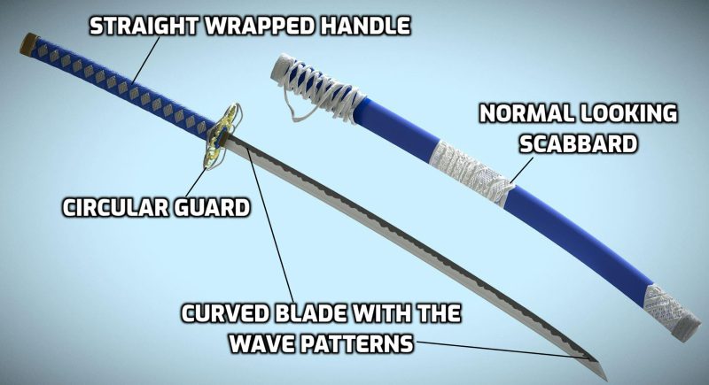 Muramasa Sword with Details