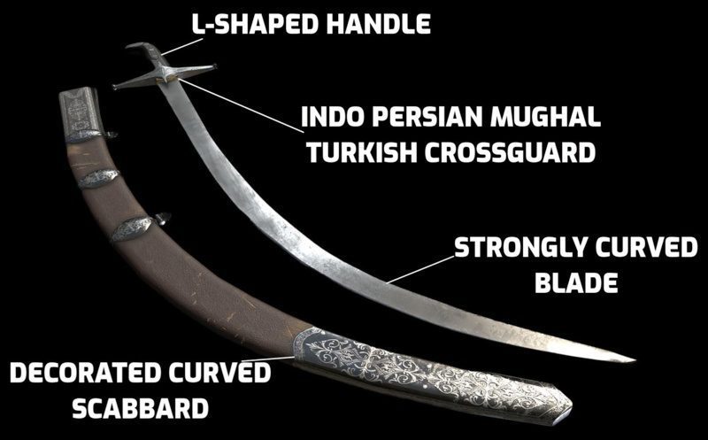 Shamshir Sword with Details