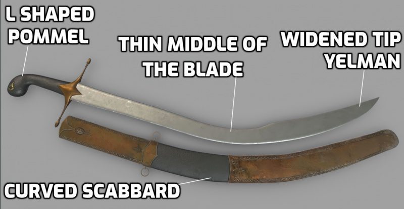 Kilij Sword with details