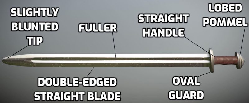 Carolingian Sword with Details