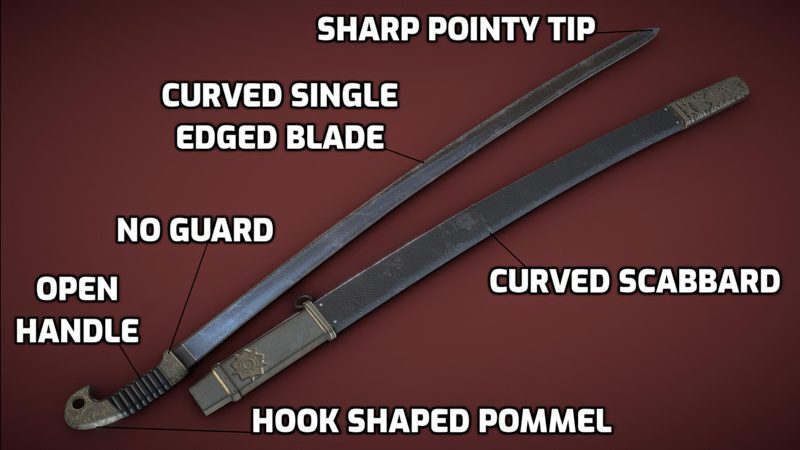 Shashka Sword with details