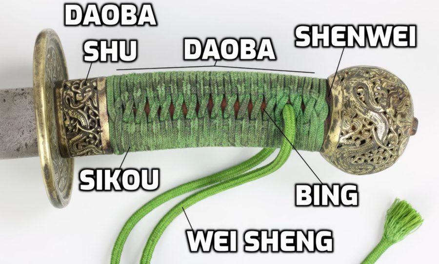 Anatomy of Dao 1