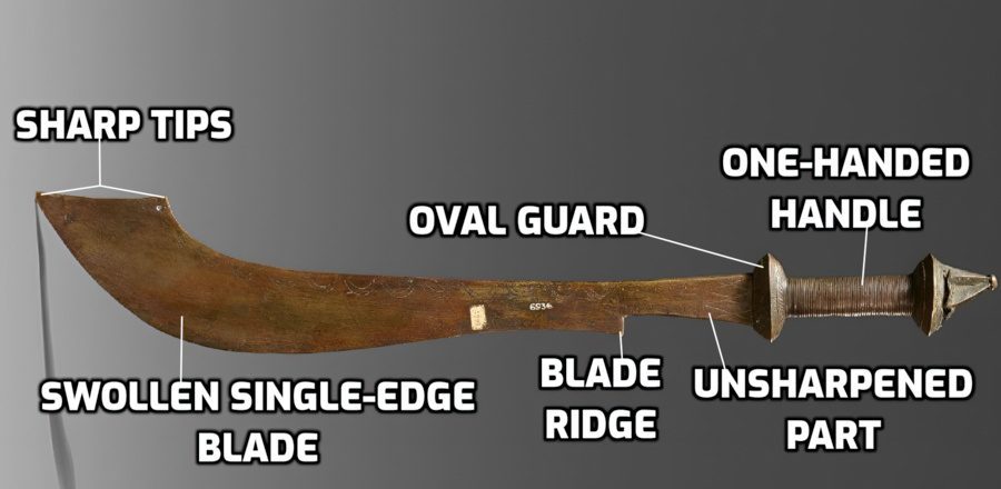 Ada Sword with Details