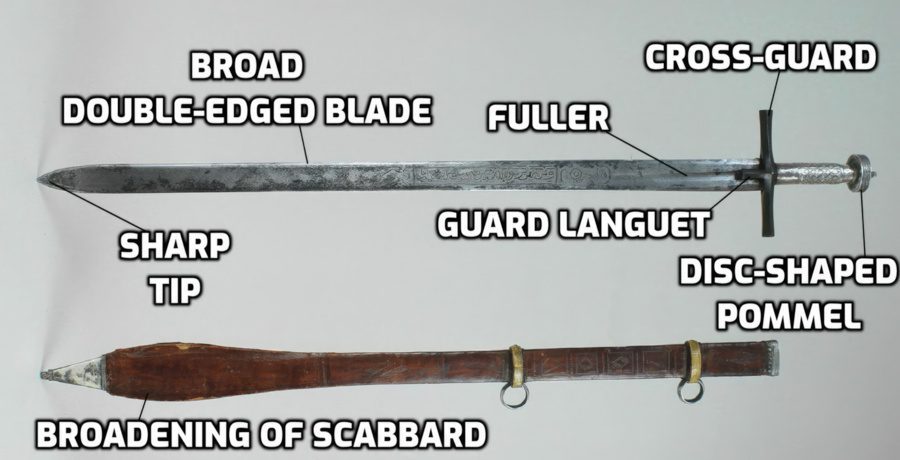 Kaskara Sword with Details