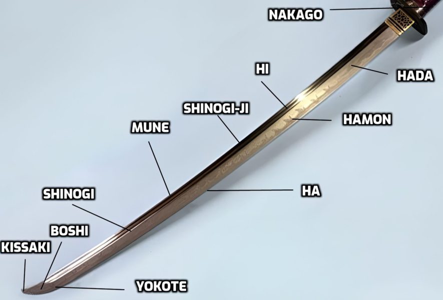 Nagasa Blade parts
