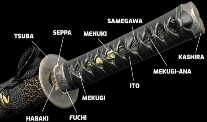 Tsuka Tsuba Sword parts