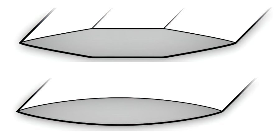 Blade Profile of Type XX Swords