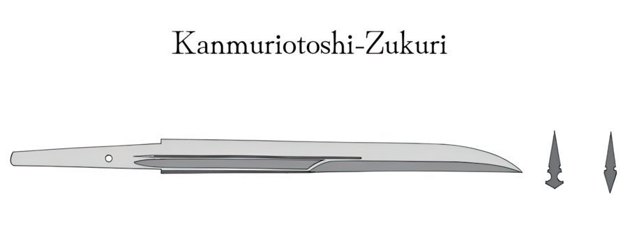 Kanmuriotoshi Zukuri