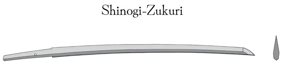 Shinogi Zukuri 2