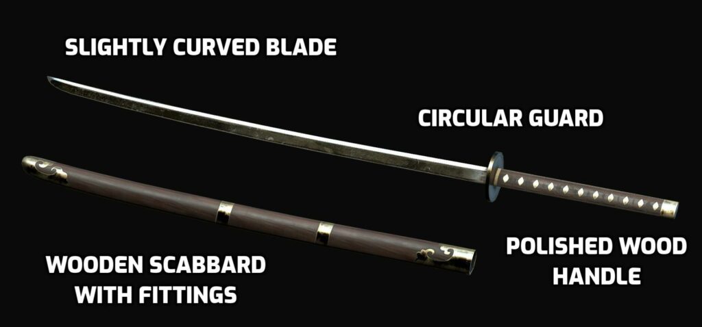 Characteristics of a Miao Dao Sword