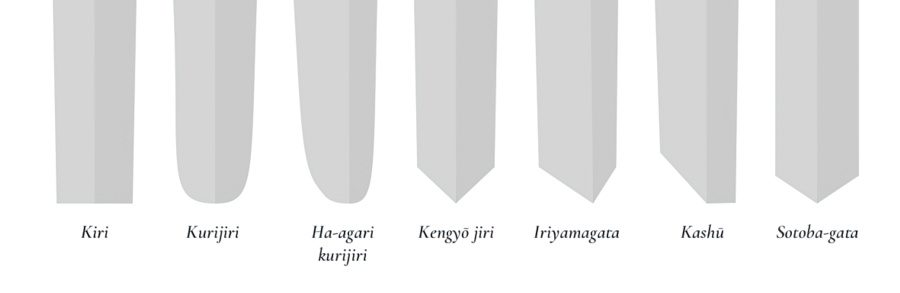 Different Types of Nakagojiri