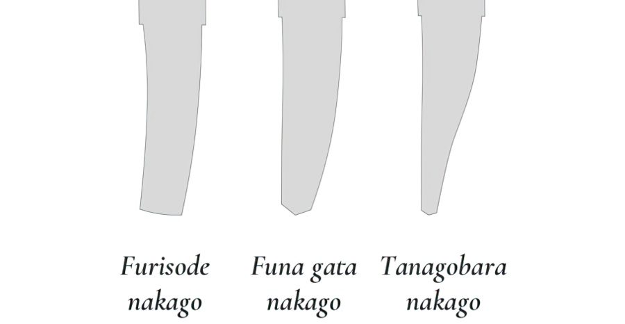 Nakago Forms Seen in Tanto