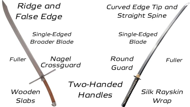 Grosse Messer vs Katana: Differences & the Superior Dueling Blade