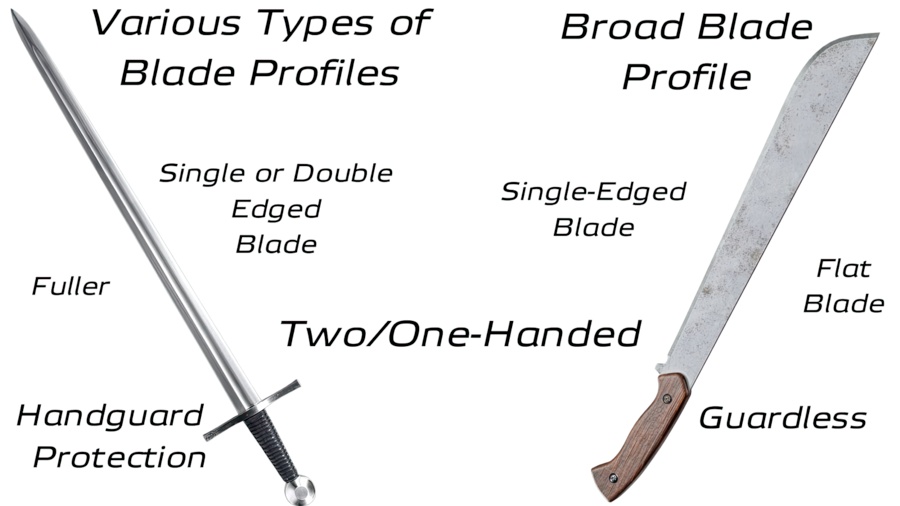 Machete vs Sword Characteristics