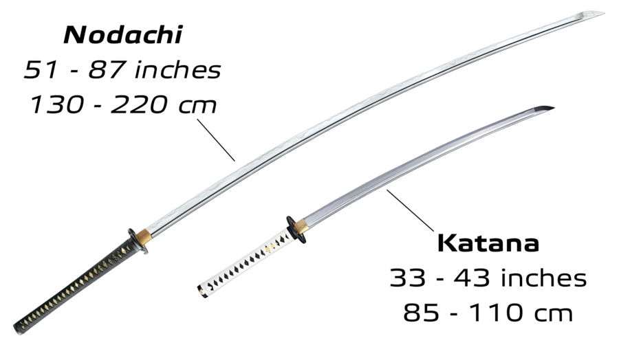 Nodachi and Katana characteristics 2