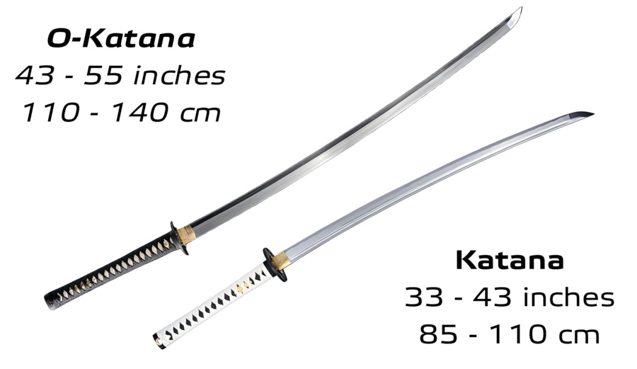 O Katana and Katana Characteristics