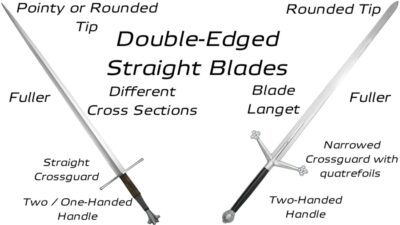 Bastard Sword vs Claymore: Real History vs Gaming Lore