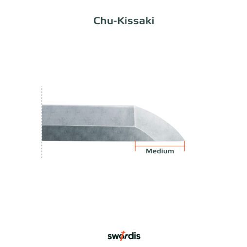 CHU-KISSAKIMEDIUM-v2