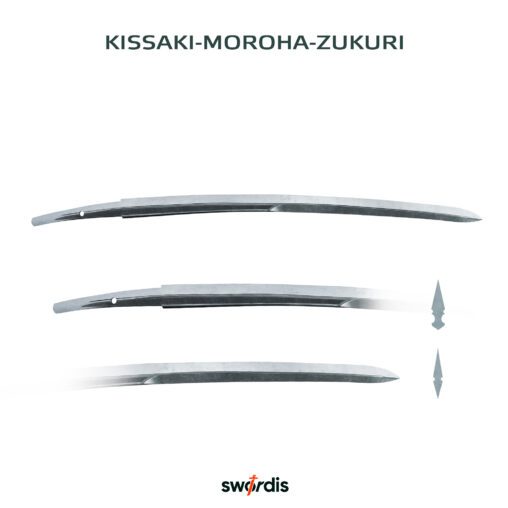 KISSAKI-MOROHA-ZUKURI-v2