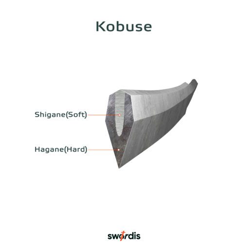 KOBUSE-v2