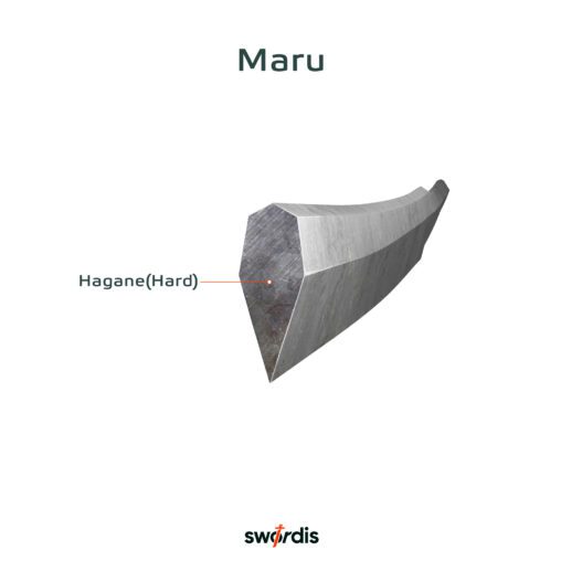 MARU-v2