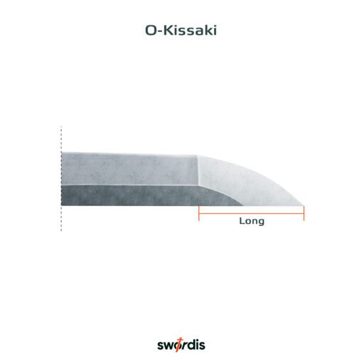 O-KISSAKILONG-v2