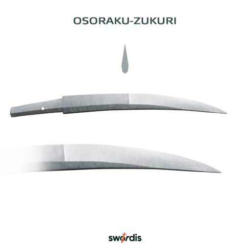 OSORAKU-ZUKURI-v2