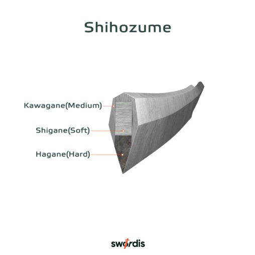 SHIHOZUME-v2